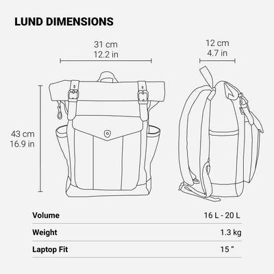 Sac à dos en toile cirée avec rabat enroulable | MARSEILLE