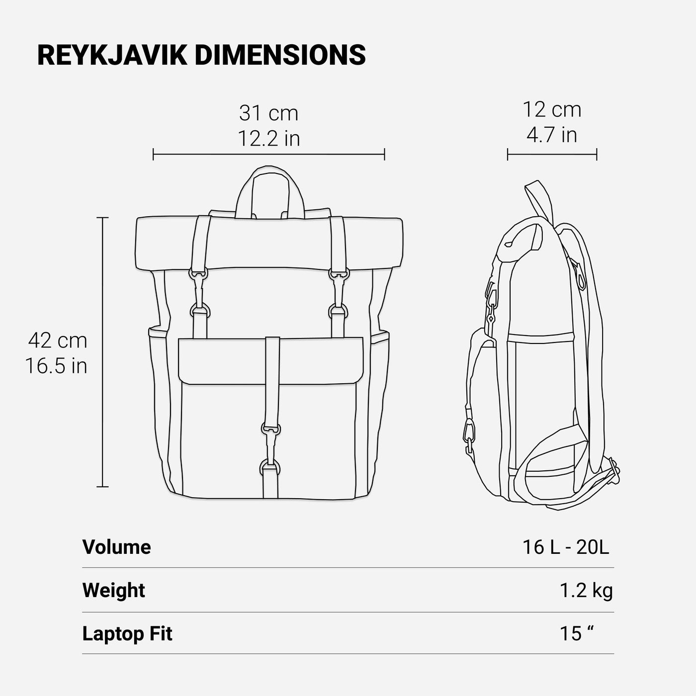 Sac à dos en toile rétro | ZURICH